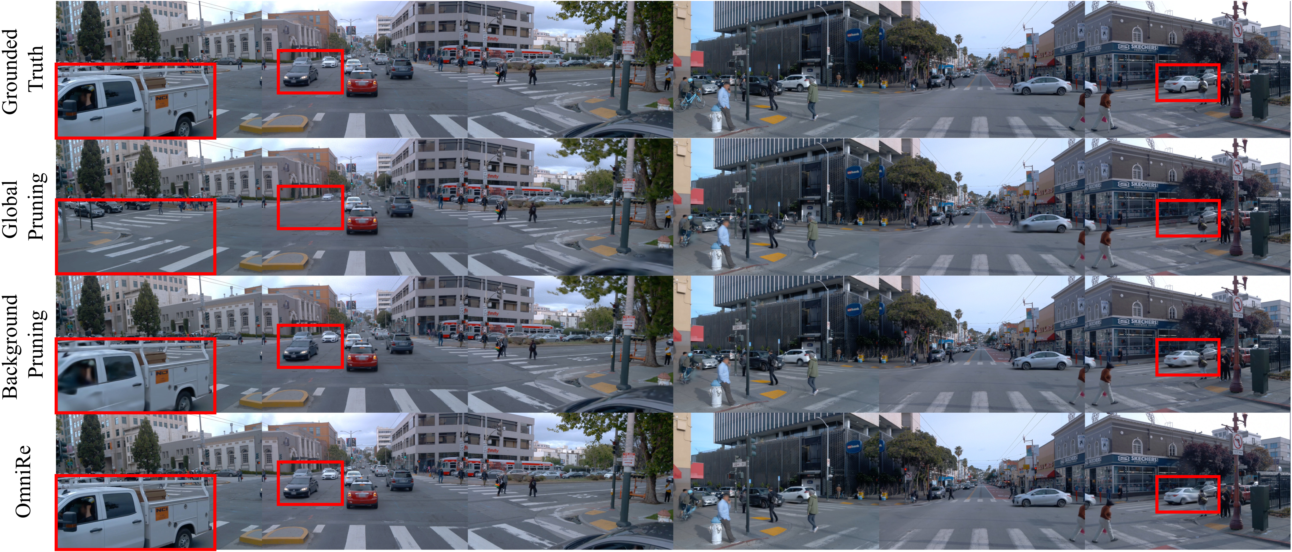 Stage 2 Pruning Comparison